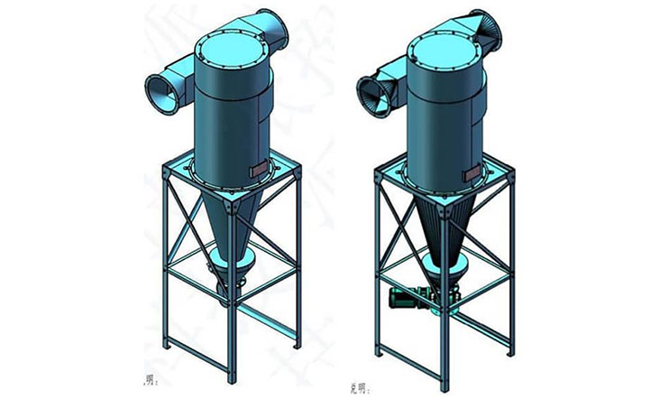 PTXFT Series - Cyclone Dust Collector