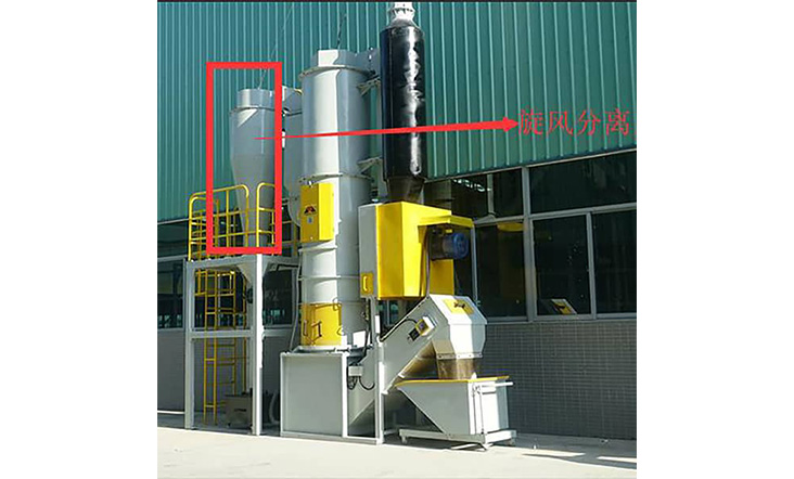 PTW Series - Wet Dust Collector